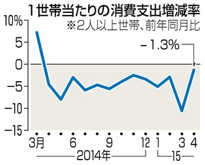Pk2015052902100144_size0