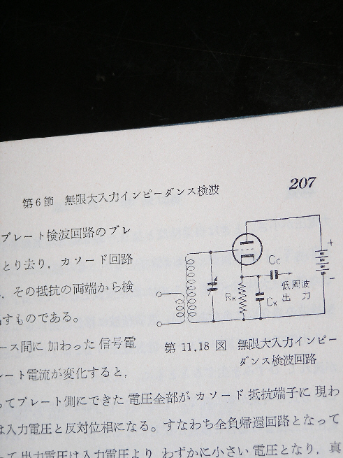460