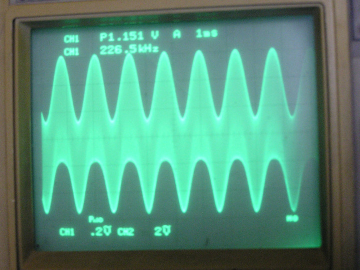 080