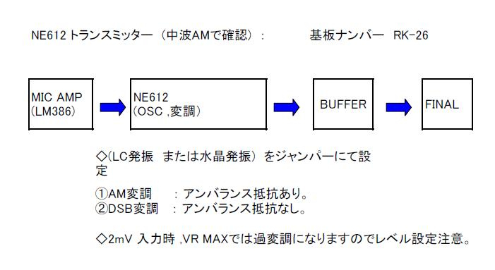 Ne612tx01