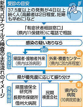 Ip200422tan000183000