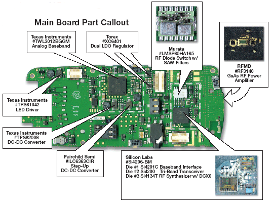Media1049410sendoboard