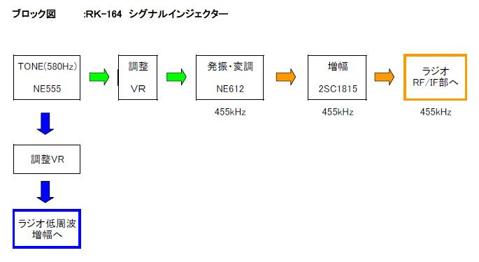 783504376e99d6e60883257e3068b995