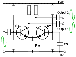 Emittercoupledphasesplitter