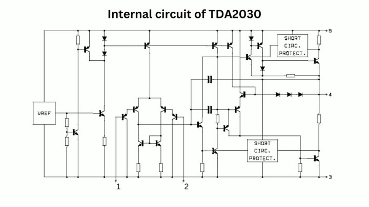 Internalcircuitoftda2030