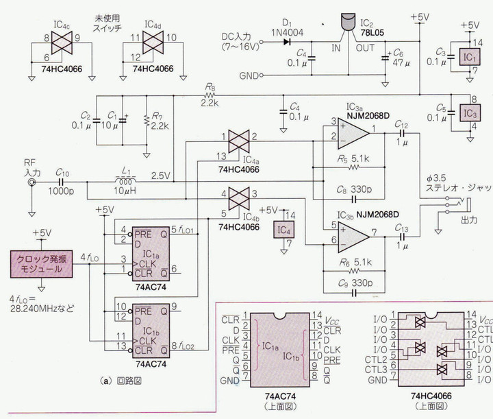 Sdr_study_iqmixer11236x1050