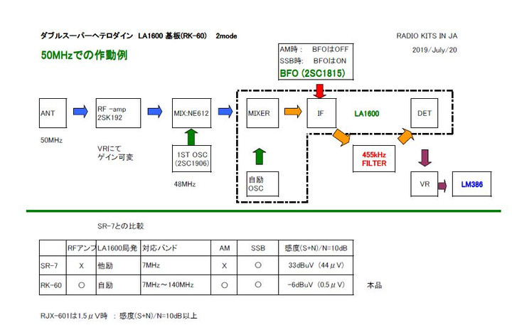 58a92d5a054e5644d84a9eb860e2838e