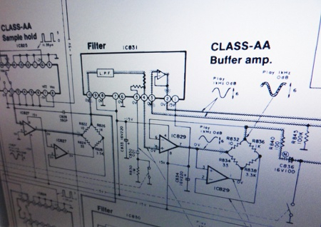 Classaa_cd Classaa_cd