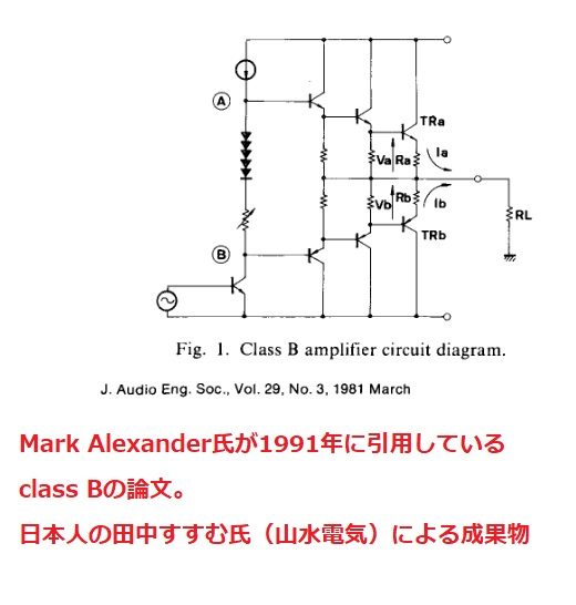 RADIO KITS IN JA : アレキサンダー電流帰還アンプ. 山水電気の田中氏