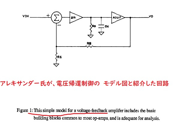 RADIO KITS IN JA : アレキサンダー電流帰還パワーアンプ ALX-03を調査