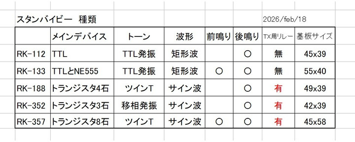 6a81400b62e36abee383066a7c287746