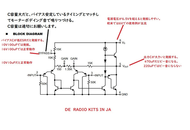 RADIO KITS IN JA : LM386 革命アンプ ： LM380 革命アンプ