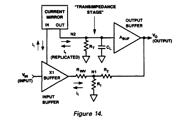 Fig14
