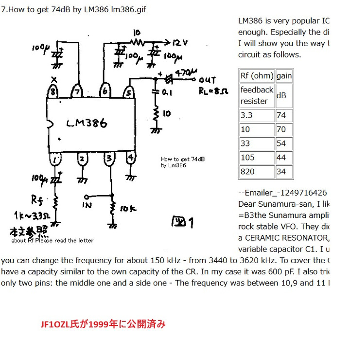 Lm386_gain