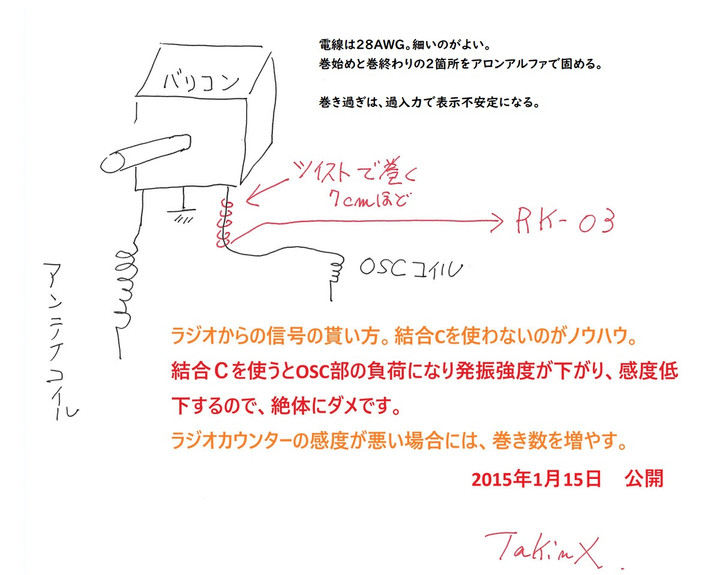 Osc1_4