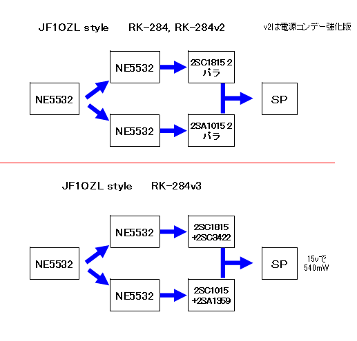 Jf1ozl_amp2_2