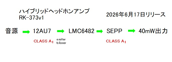 Rk373v26