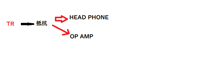 Op_2