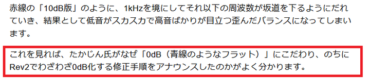 10db1