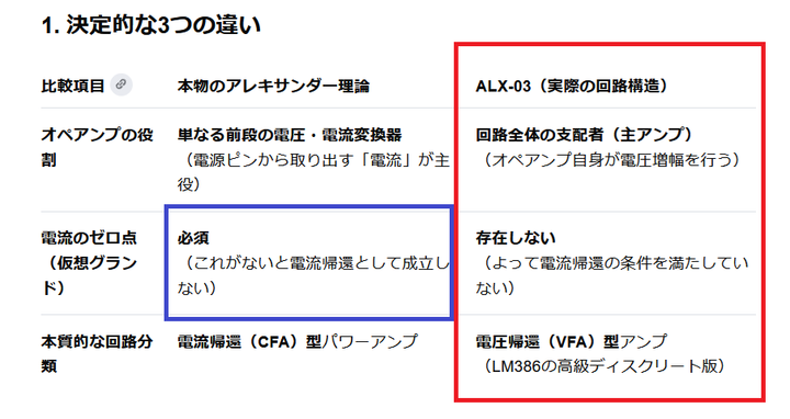 Alx0301
