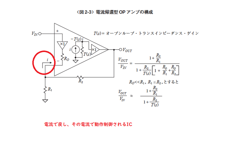Bit4