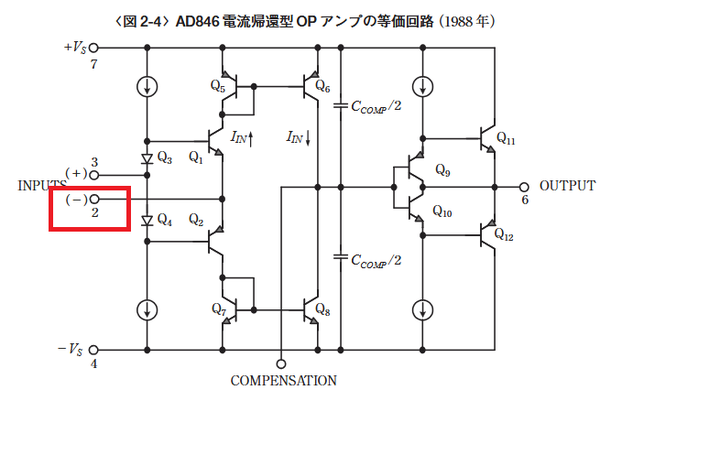 Bit5