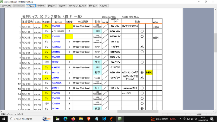 List