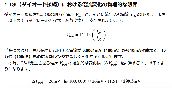 Graph16
