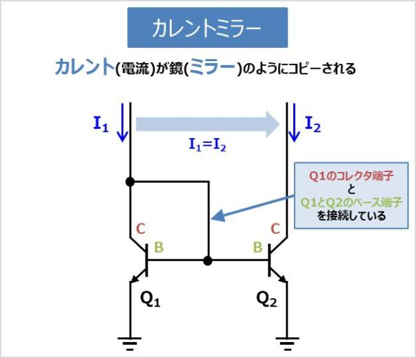 600x516