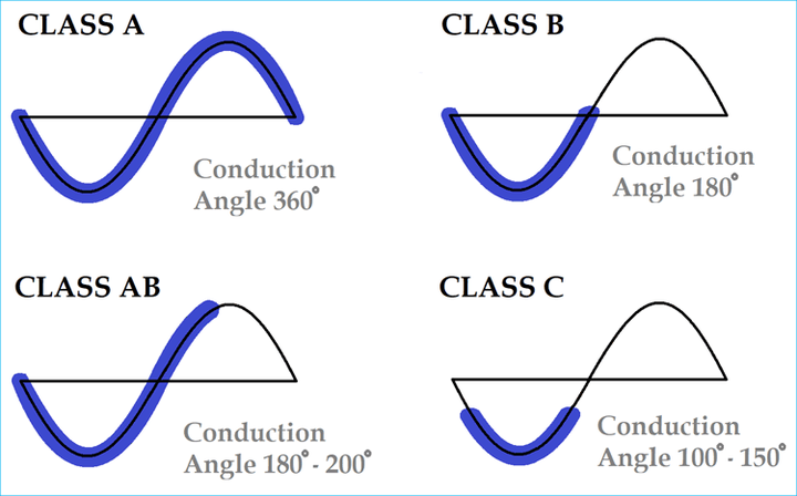 1classes_2