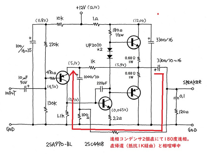 12v5