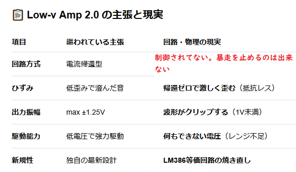 Lod055