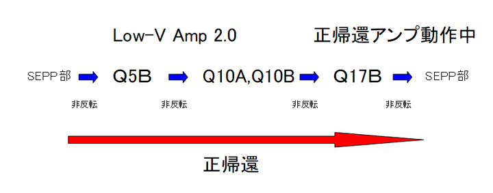 Lw15