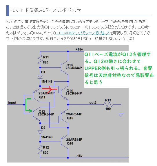 Buffer0021