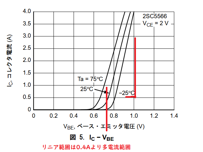 Aso6