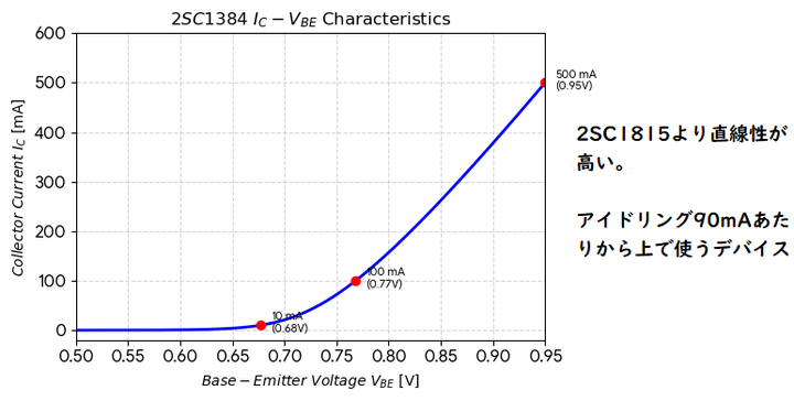 21384