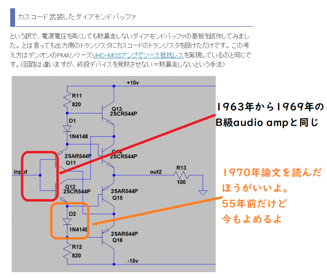Buffer22