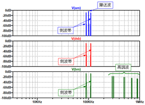 Cihldbxwesxv Cihldbxwesxv