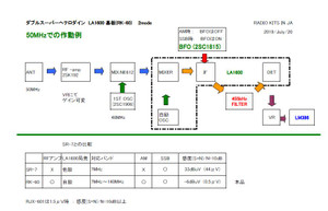 58a92d5a054e5644d84a9eb860e2838e