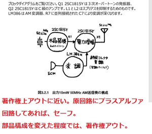 Tx50_licen Tx50_licen