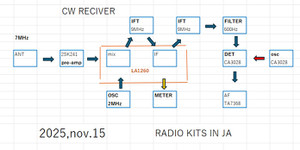 Cw_reciever2 Cw_reciever2
