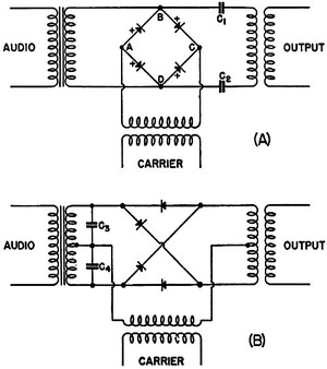 Diodemodulatorsqstapril19533 Diodemodulatorsqstapril19533