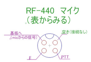 Rf4401