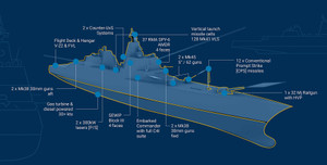 Uss_defiant_bbg1_graphic_2