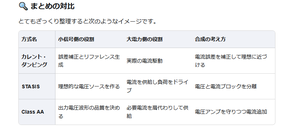 Class_aa0506_2