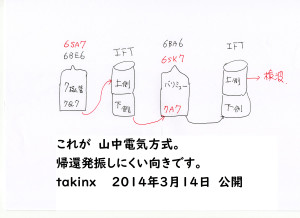 Ift01