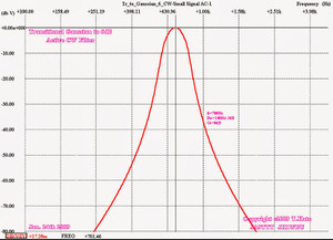 Active_cw_fil_freq_res_s01