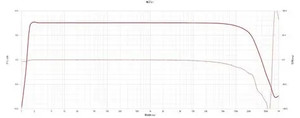 Oip_2
