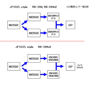 Jf1ozl_amp2_2