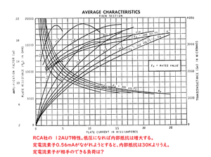 Xde1 Xde1